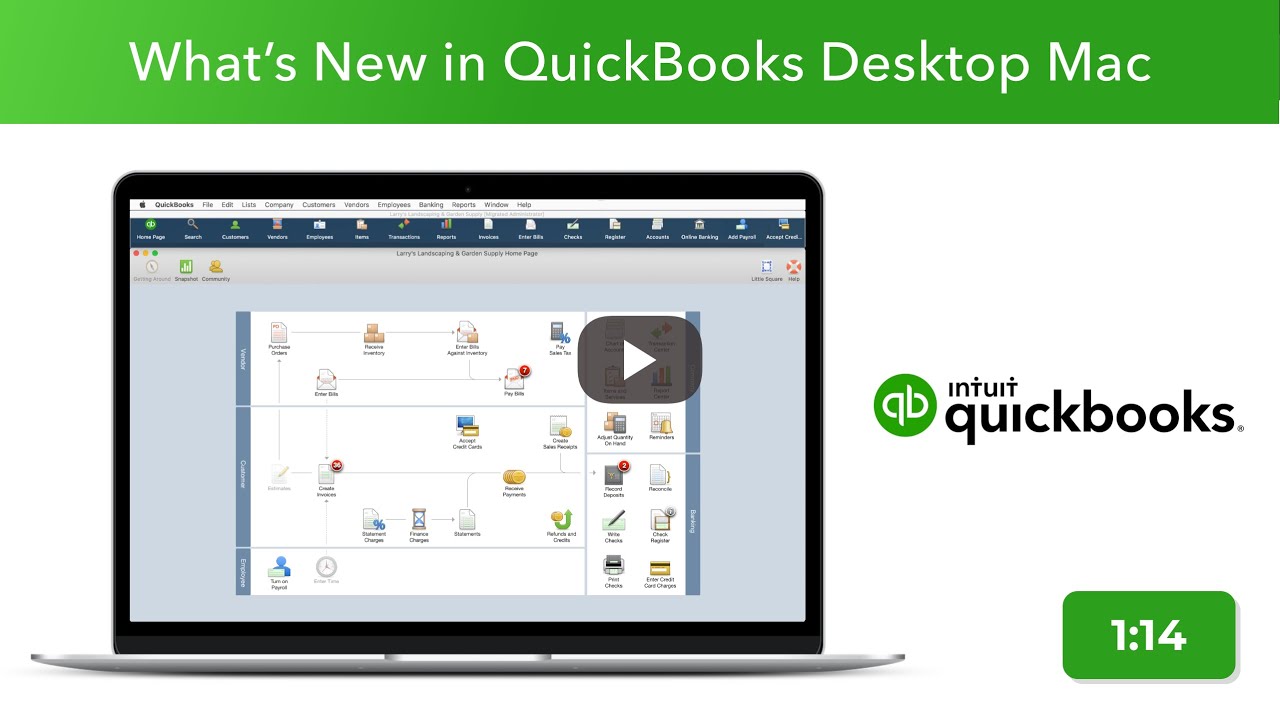 best quickbooks replacement for mac
